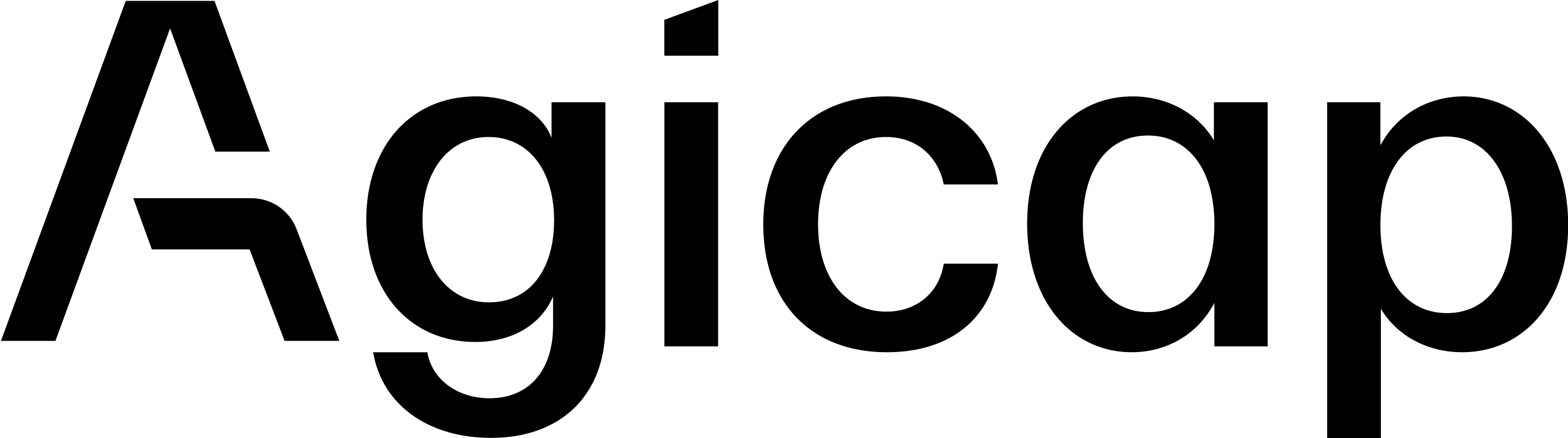 #8 - Agicap logo