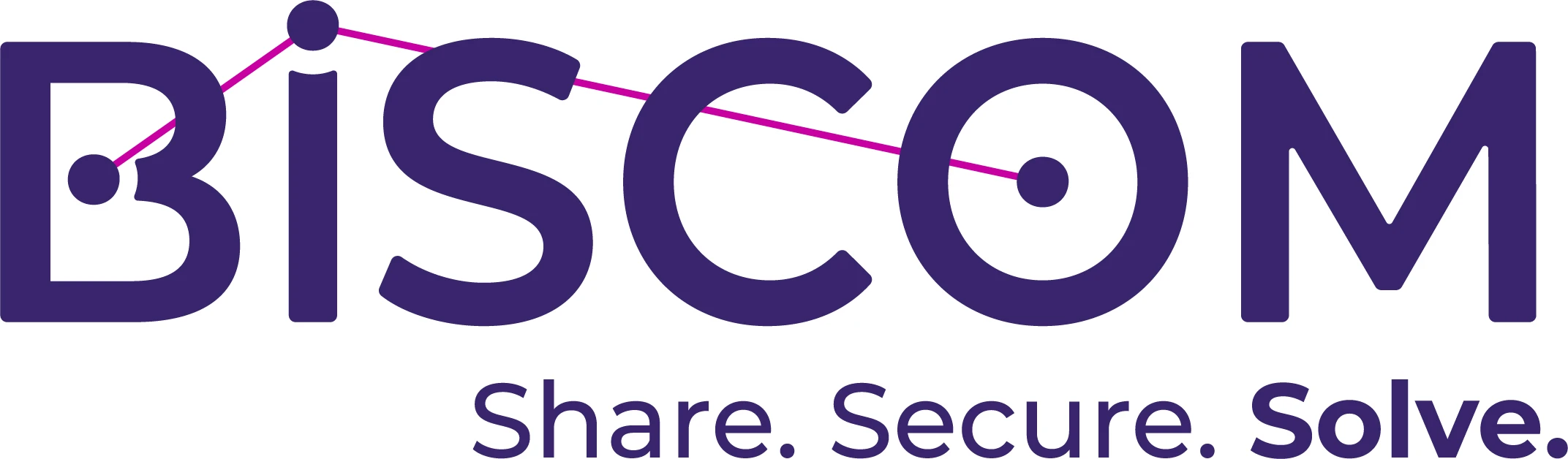 Biscom Digital Fax logo
