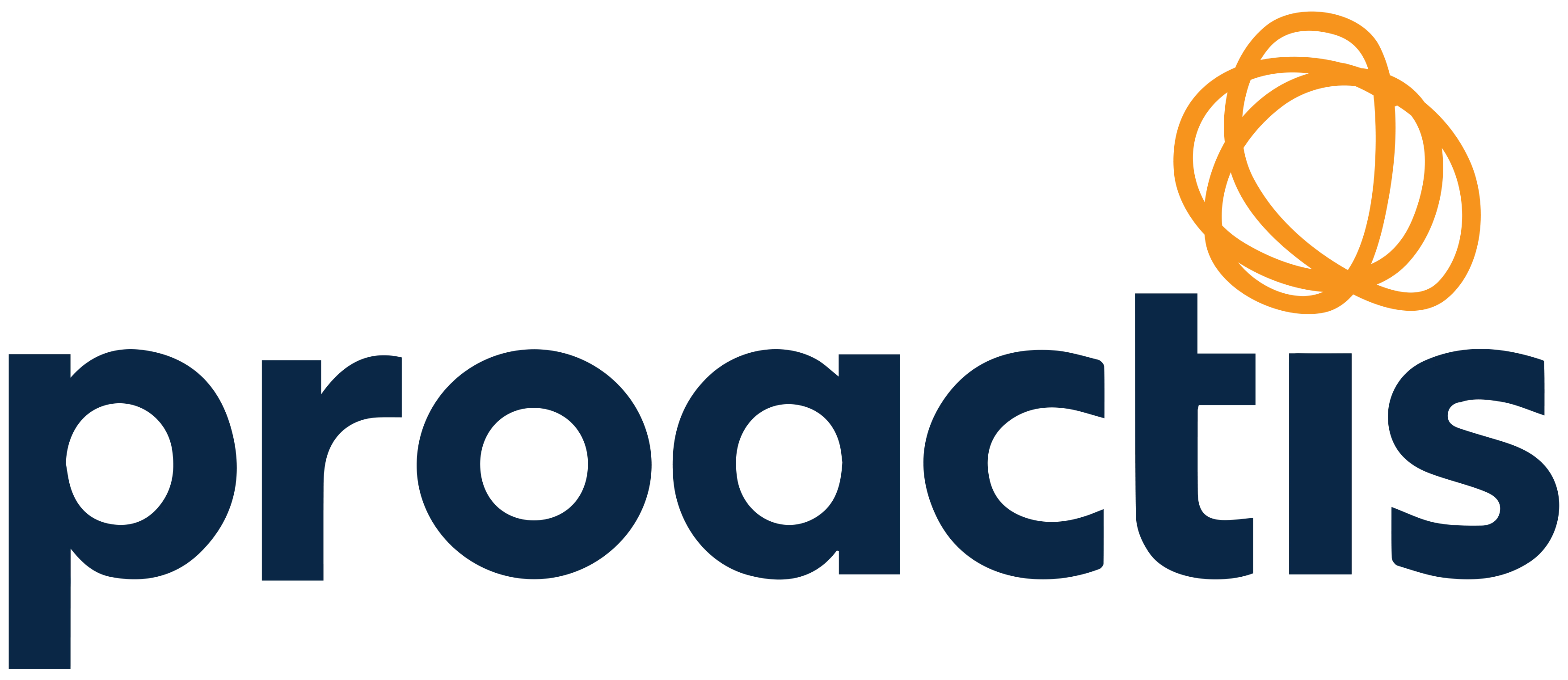PROACTIS logo