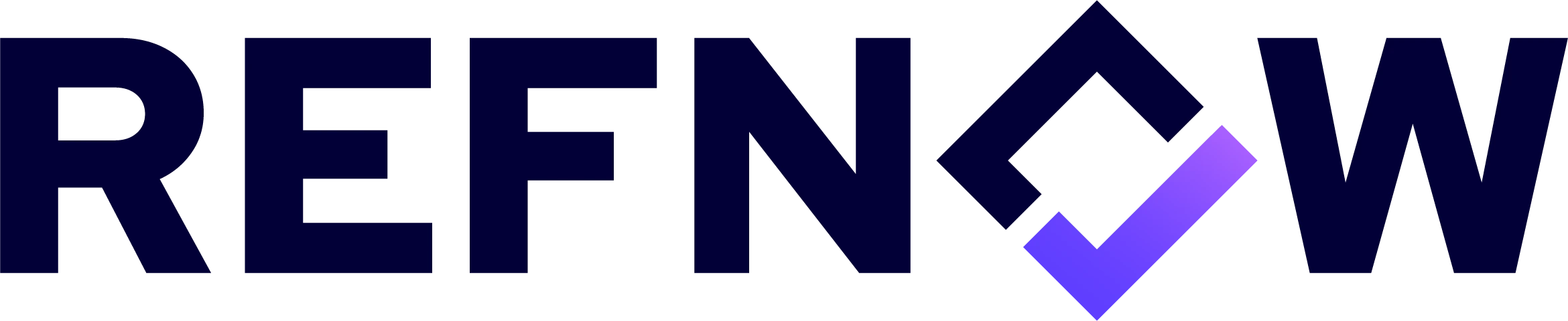 RefNow logo