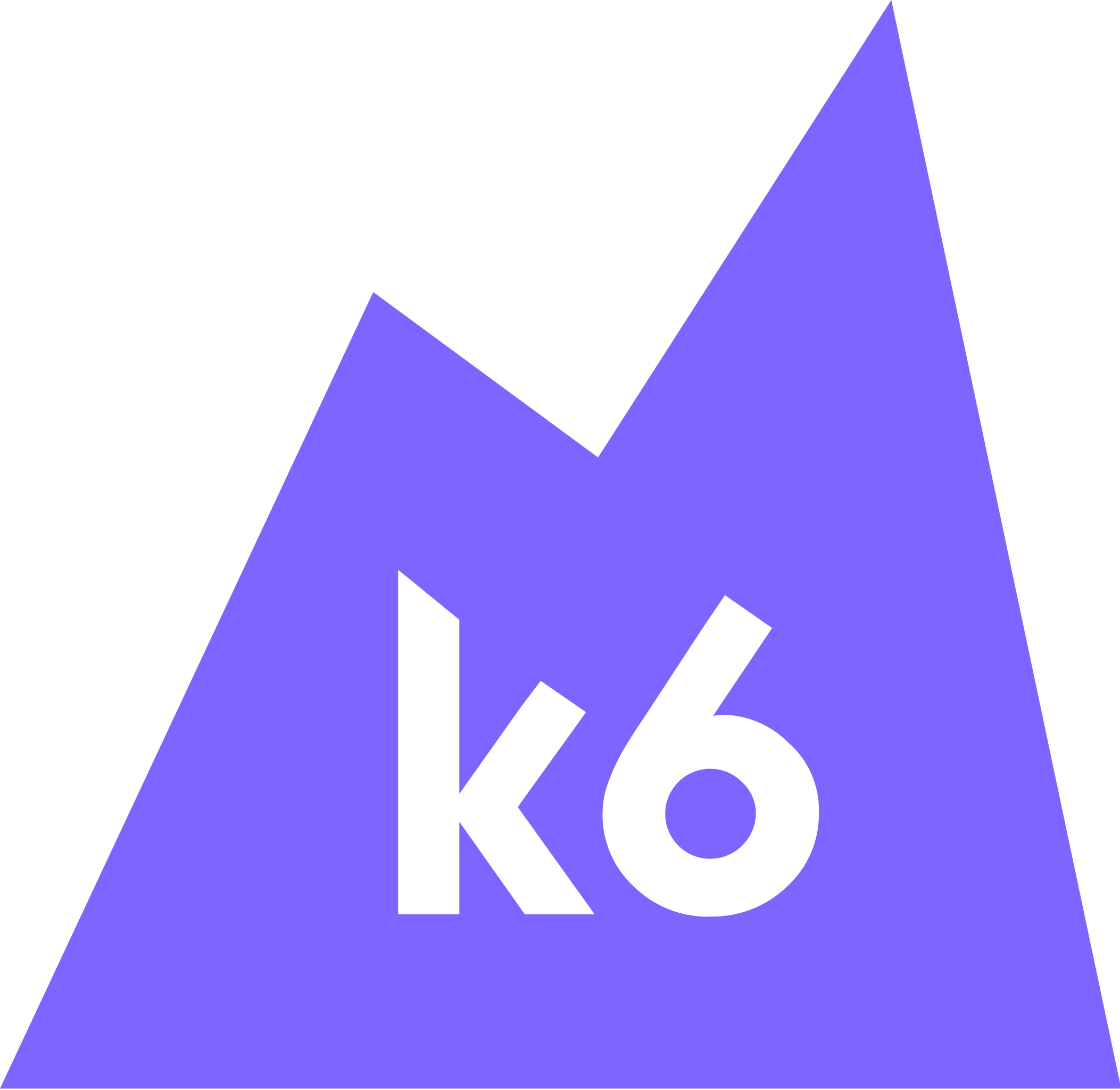k6.io logo